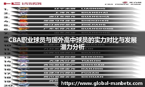 万博体育